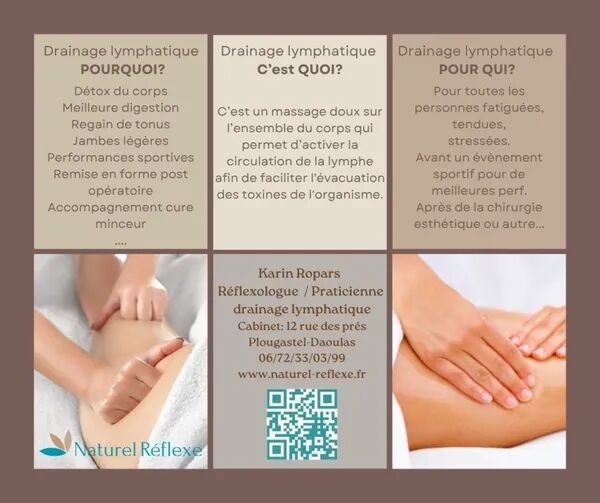 Le drainage lymphatique selon la méthode Vodder.